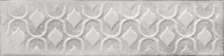 Relieve Drop White Brillo 7,5x30 cm